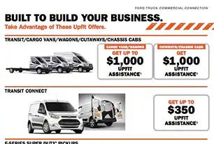 Greenwood Ford in Bowling Green KY